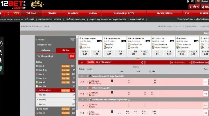 Các sản phẩm cá cược đa dạng tại nhà cái 12bet